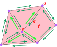 faces_topology_v.gif