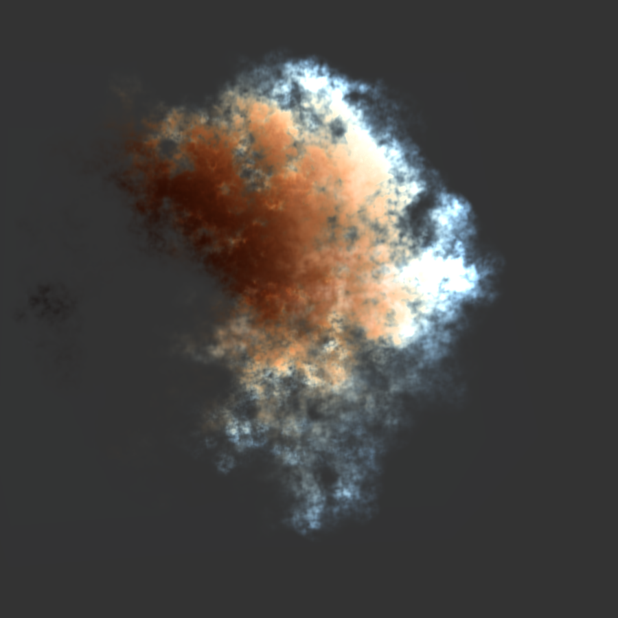 Dust cloud rendering